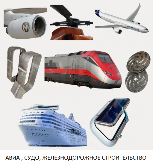 Авиа, судо, железнодорожное строительство