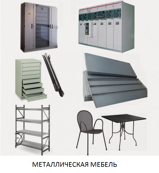Металлическая мебель